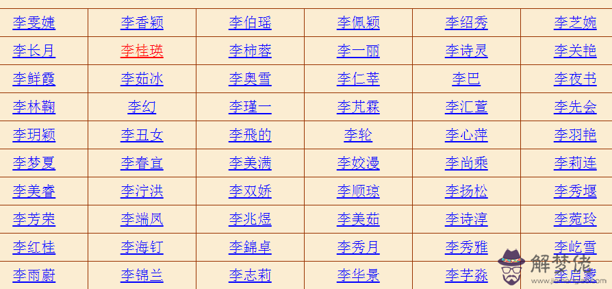 五行屬水適合的行業