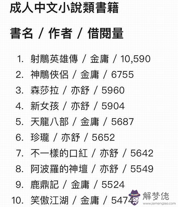 信字屬于五行屬什麼：信字在五行中屬什麼