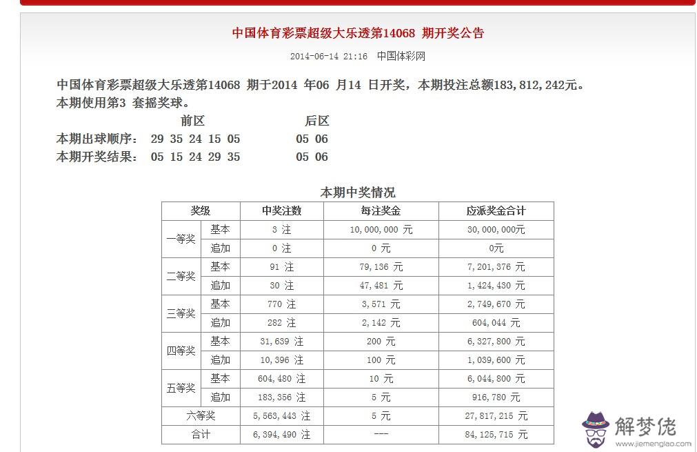 寅時出生五行屬什麼