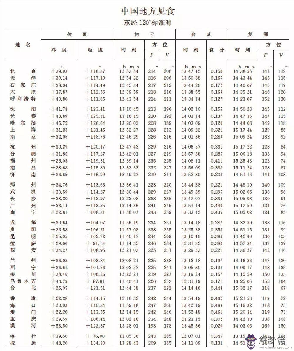 90年屬馬女命好不好：1990年屬馬是什麼命女