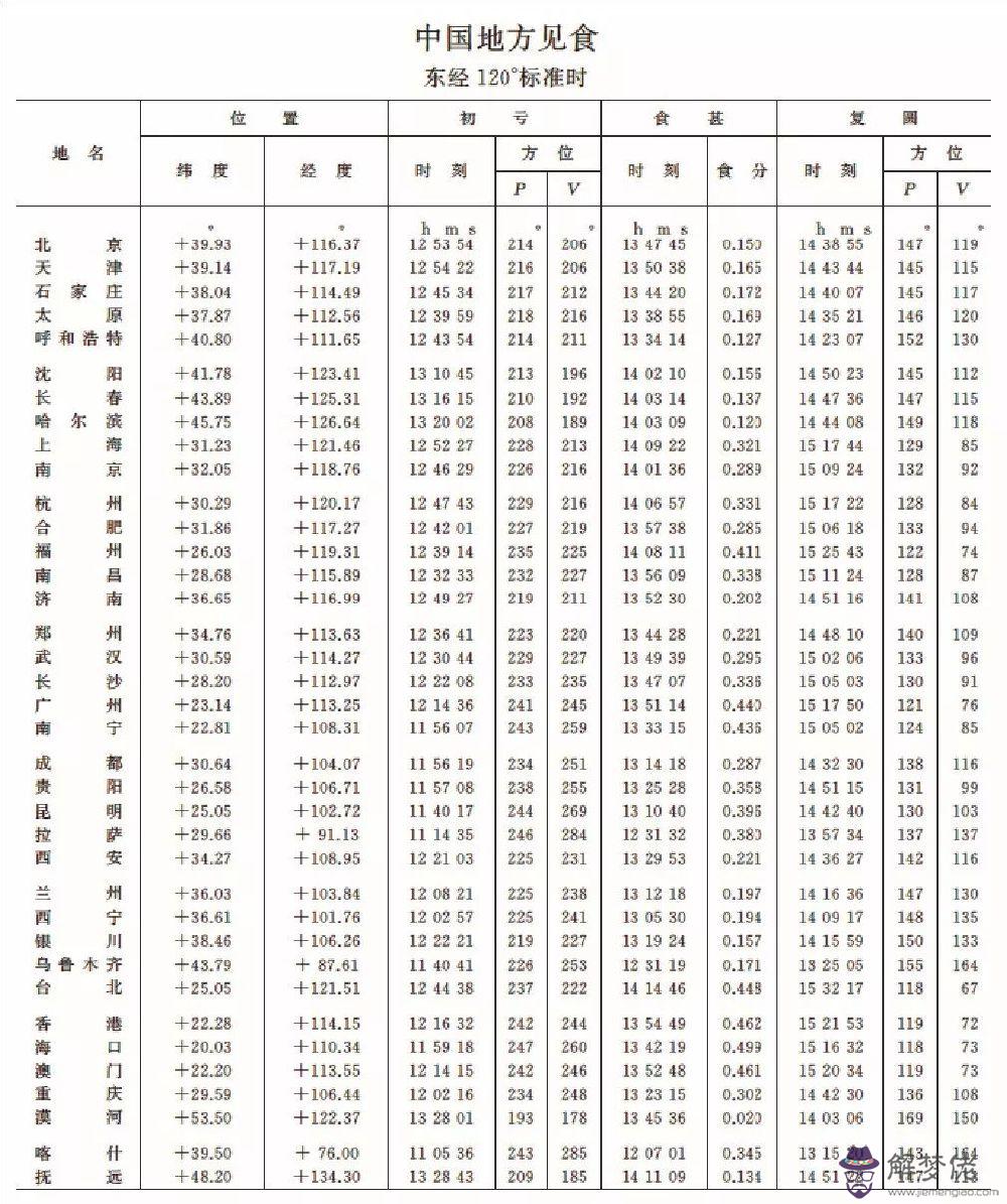 90年屬馬女命好不好：1990年屬馬是什麼命女