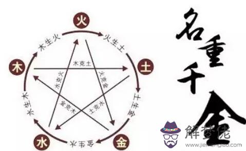 五行屬水的女孩名:五行屬水 屬金的女孩名字有哪些?