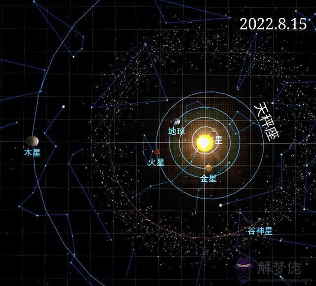 天秤座2022年一月，天秤座2022運勢