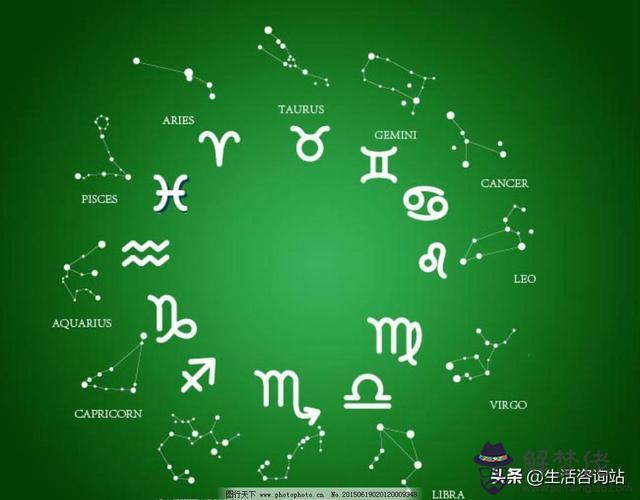 十二星座中天秤座的守護神是誰，天秤座的上古神獸是誰