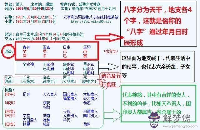 我是澗下水命八字還有別的命