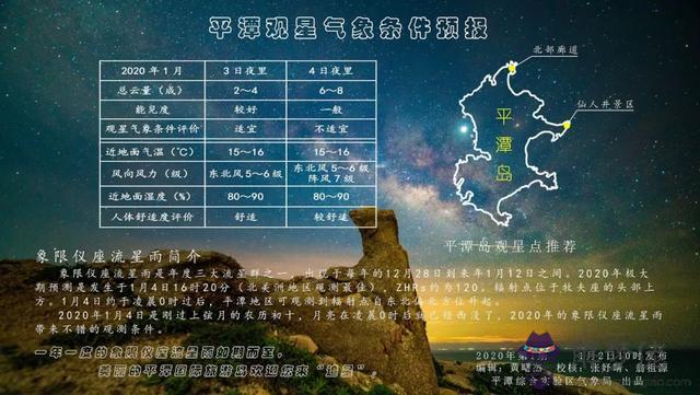 022年的之一場流星雨直播，2022