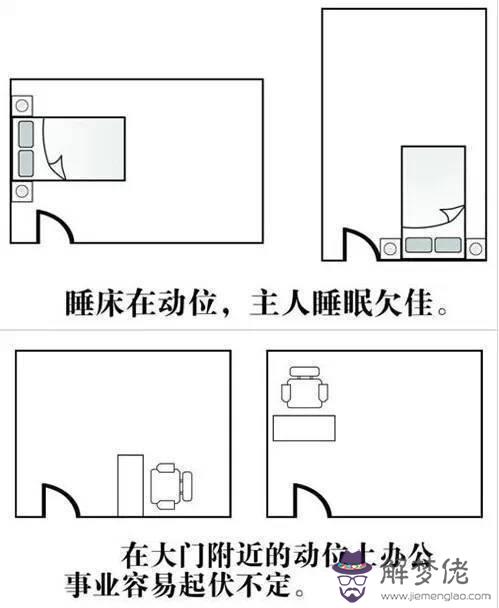 辦公室擺放財神位置圖，辦公室財神貼畫更佳位置