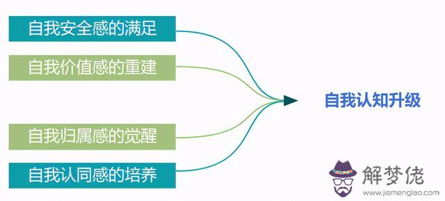 一個女人死心了真的挽回不了嗎，死心的女人挽回更佳時間