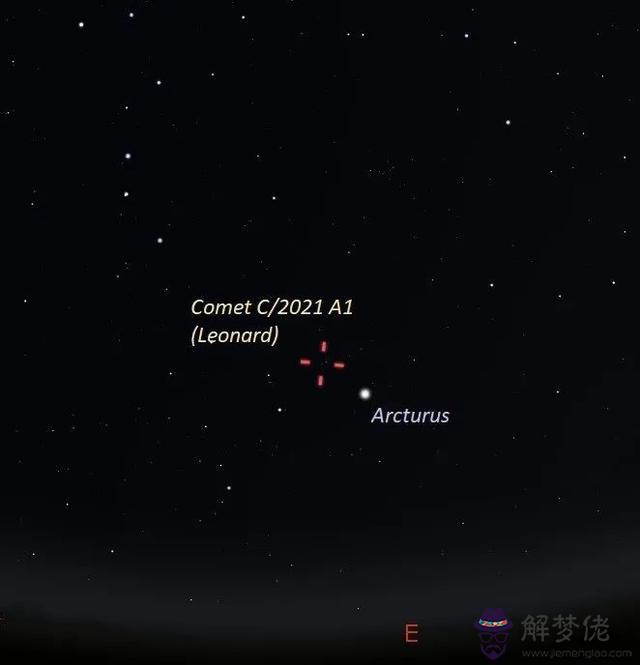 022年彗星出現時間表，2022