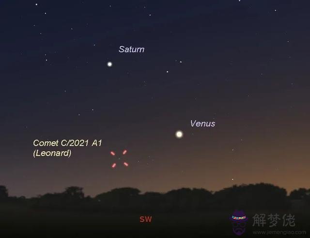 022年彗星出現時間表，2022