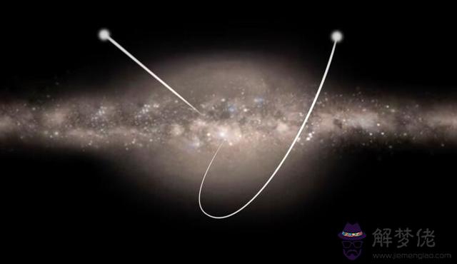 星系與星系之間是什麼，宇宙星系名稱大全