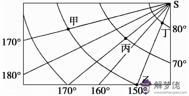 西北方位在哪個位置，西北5省是哪幾個省