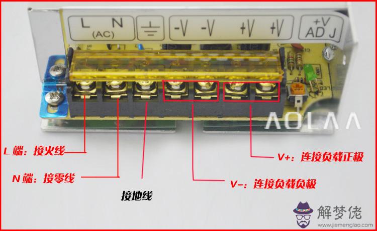 L和N哪個代表正極，紅線代表正極還是負極