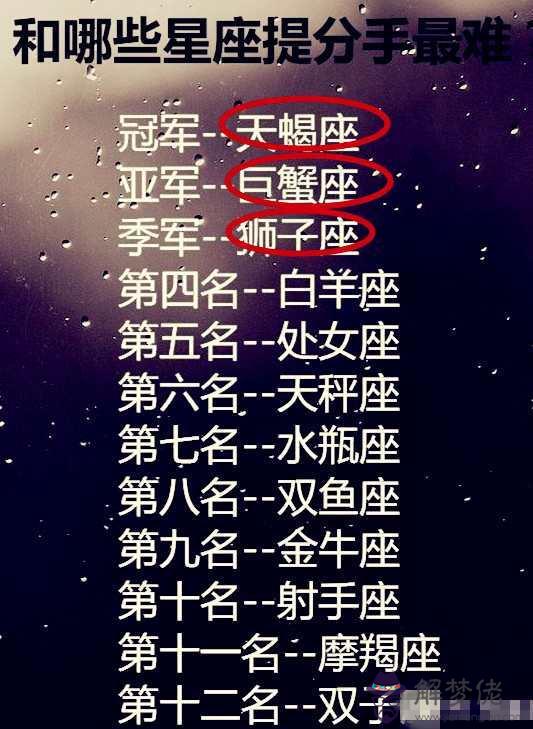 雙魚座愛上哪個星座最痛苦，能讓雙魚男哭的星座女