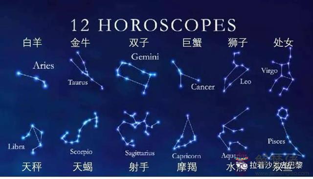 十二星座星星連線圖，十二星座連線圖