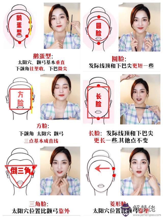 臉型測試配發型，測臉型配發型軟件