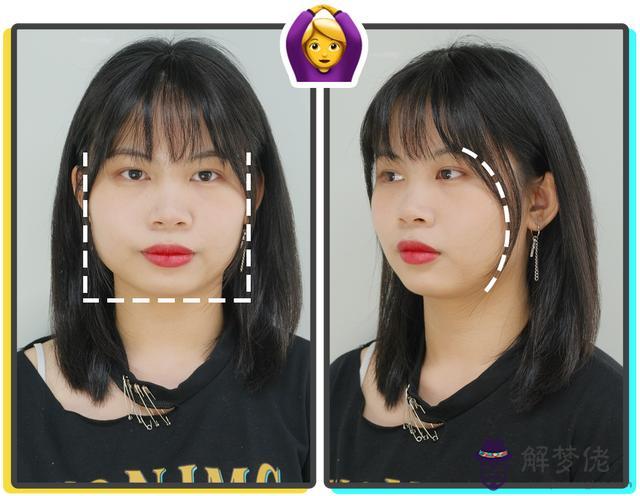 臉型測試配發型，測臉型配發型軟件