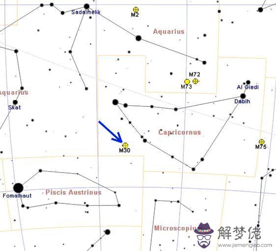 摩羯座是什麼季節的星座，星座運勢查詢每日更新