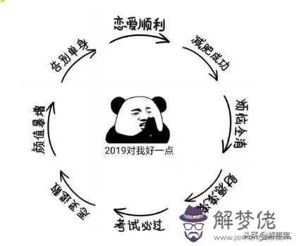 麥玲玲屬牛2022年運勢及運程，12生肖2022年運勢大全