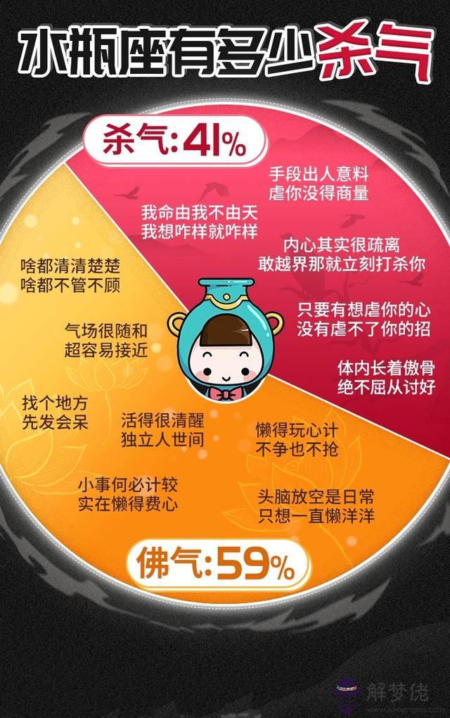 眼里帶殺氣的星座，巨蟹座是最可怕的星座