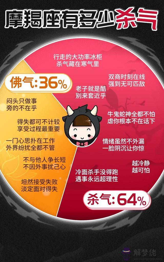 眼里帶殺氣的星座，巨蟹座是最可怕的星座