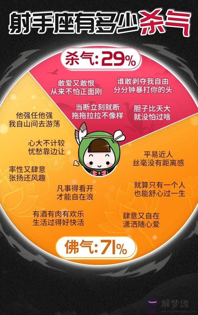 眼里帶殺氣的星座，巨蟹座是最可怕的星座