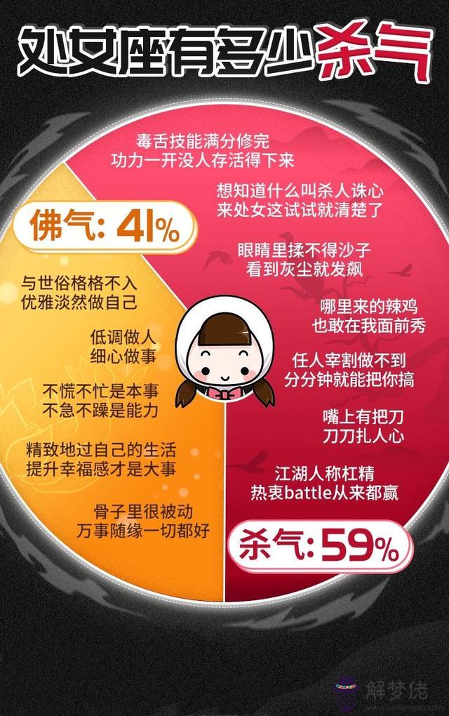 眼里帶殺氣的星座，巨蟹座是最可怕的星座