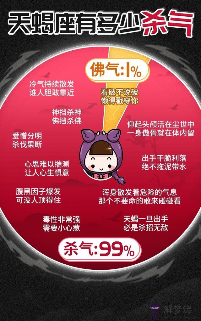 眼里帶殺氣的星座，巨蟹座是最可怕的星座