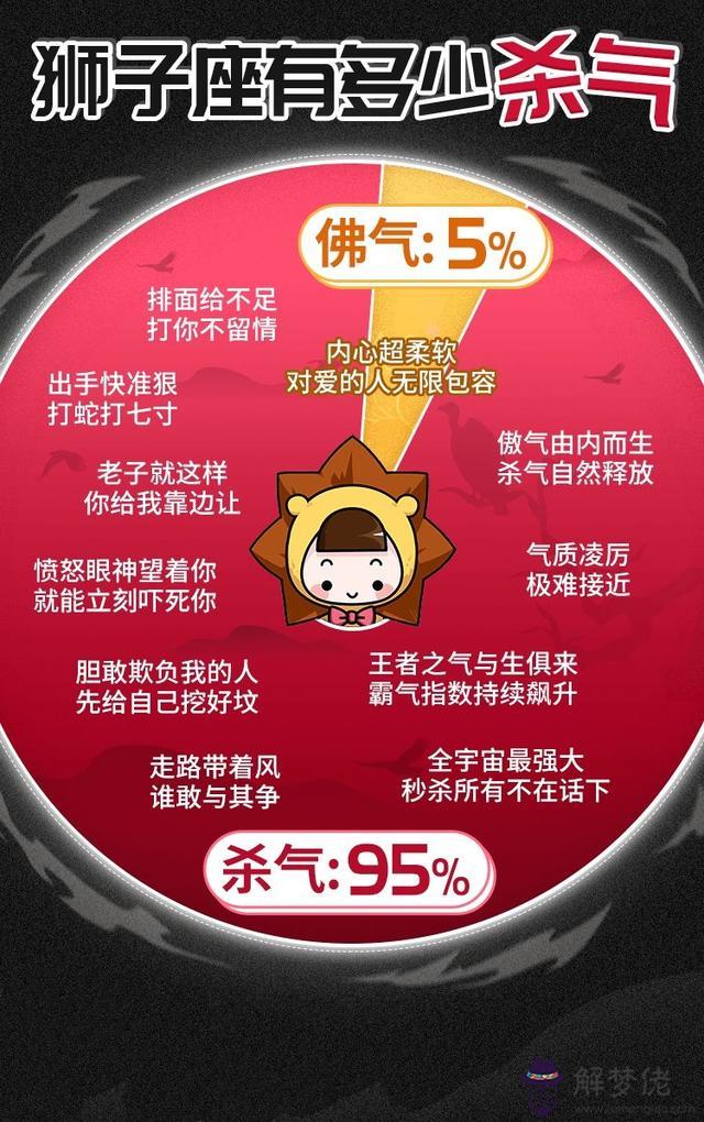 眼里帶殺氣的星座，巨蟹座是最可怕的星座