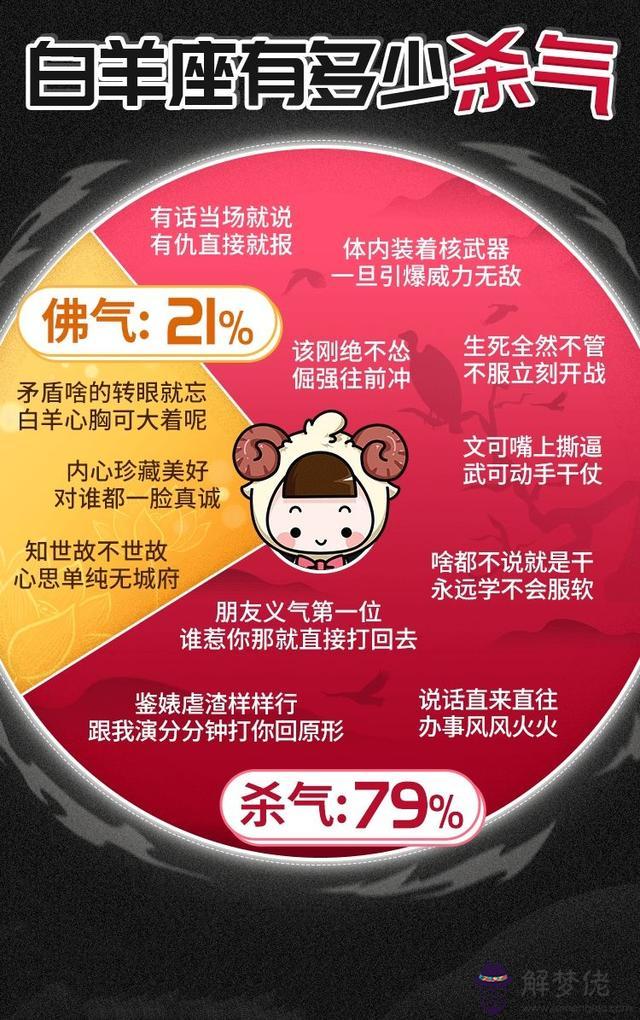 眼里帶殺氣的星座，巨蟹座是最可怕的星座