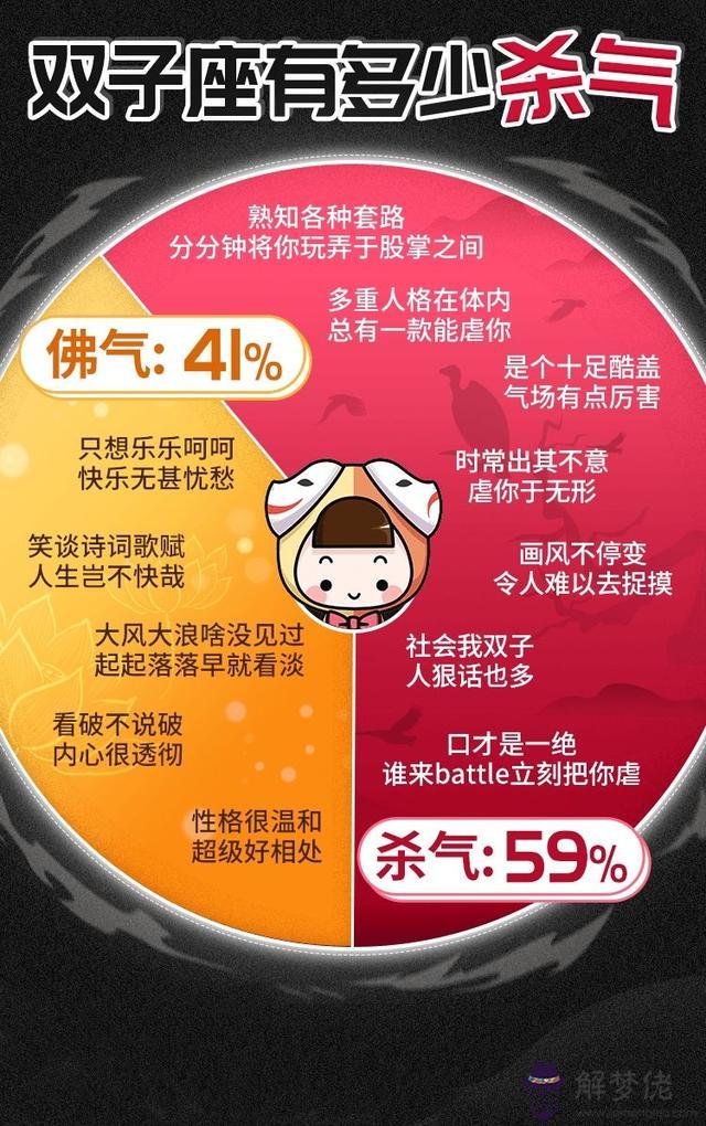 眼里帶殺氣的星座，巨蟹座是最可怕的星座