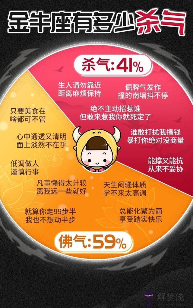 眼里帶殺氣的星座，巨蟹座是最可怕的星座
