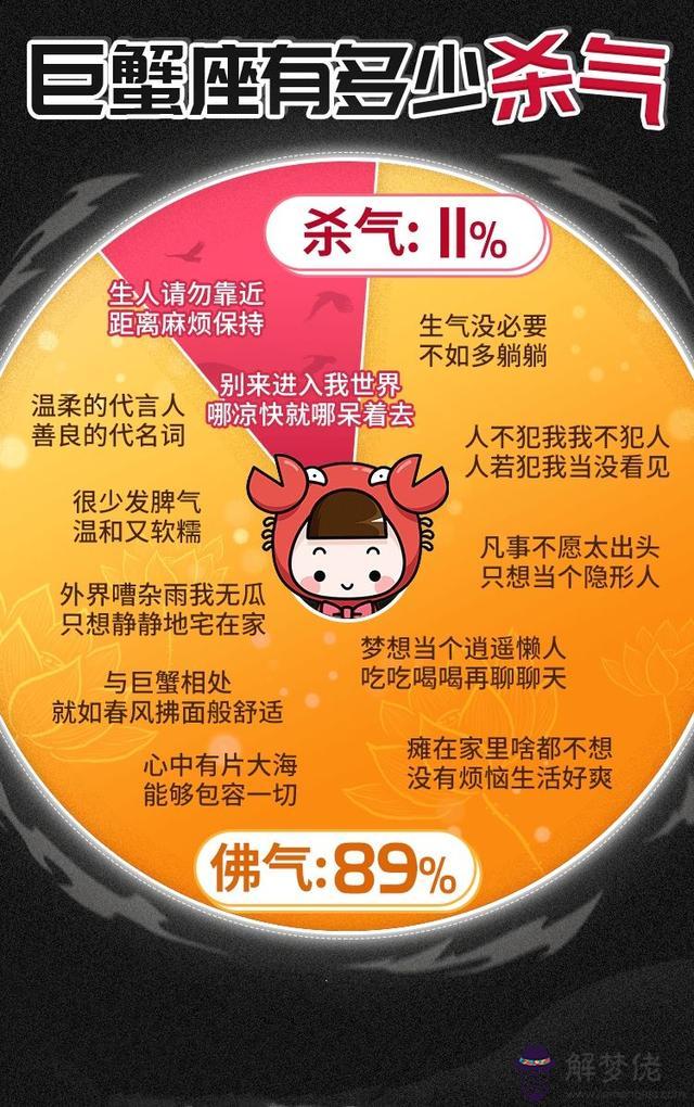 眼里帶殺氣的星座，巨蟹座是最可怕的星座