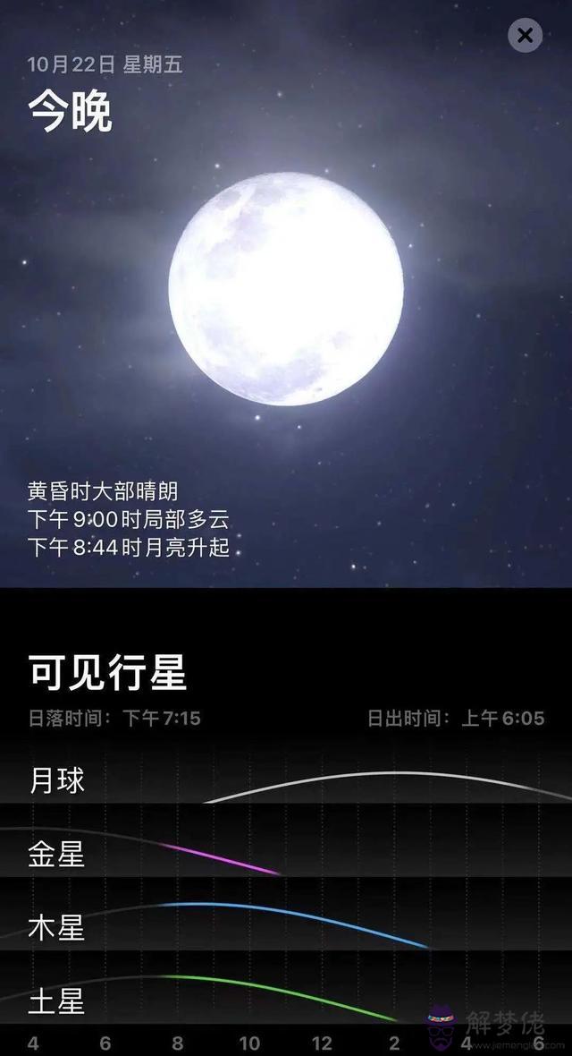 靠譜的星座軟件，算星座的app