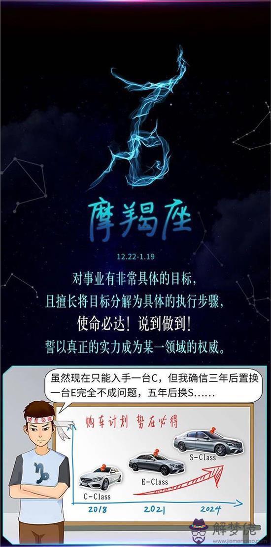 2星座的性格特征和月份，星座月份表性格解讀"