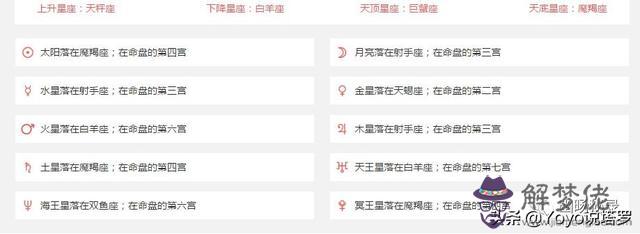 哪里查星盤最準，精準上升星座查詢器