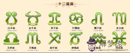 2星座排列表，十二星座順序圖片"