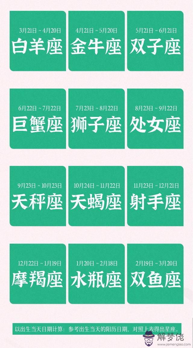 十二星座性格介紹，十二星座的真正性格