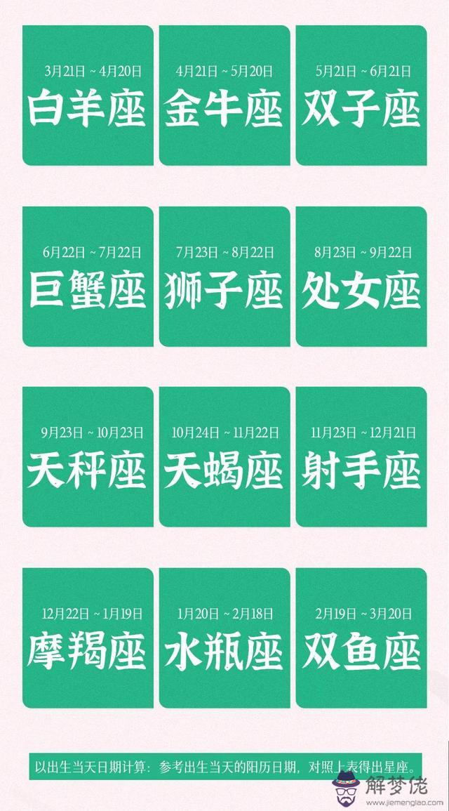十二星座的性格是什麼樣的，最準的12星座性格特點