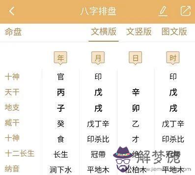 八字算命哪個軟件最好