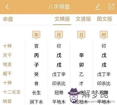 八字算命哪個軟件最好