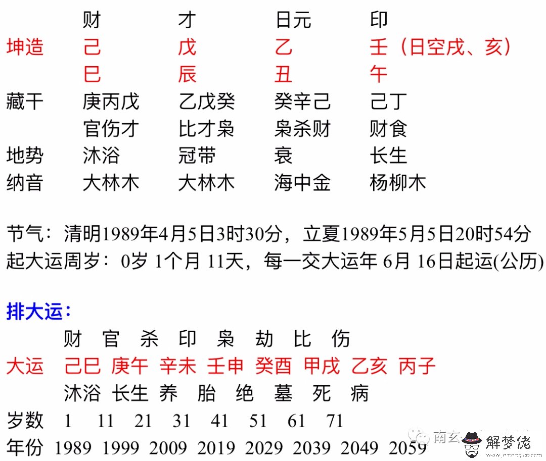癸酉和戊辰相合嗎，鐧擱厜鐢峰拰鎴婅景濂崇浉鍚堝悧