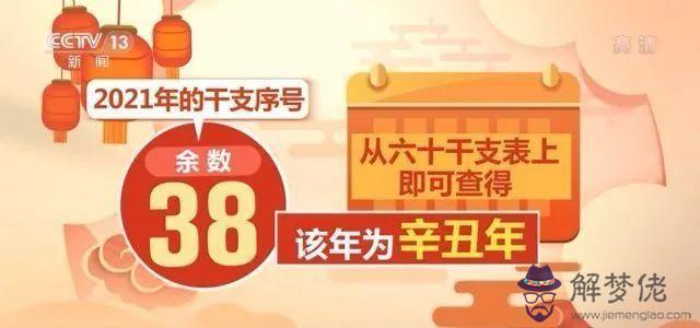 2022農歷干支