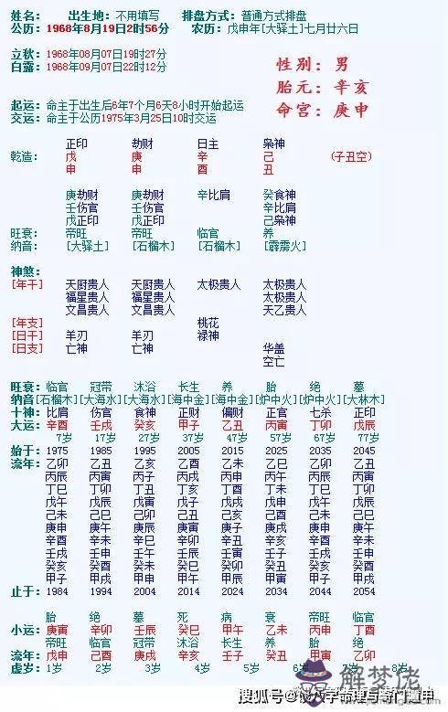 天干庚金與地支申金，天干庚金與地支申金區別