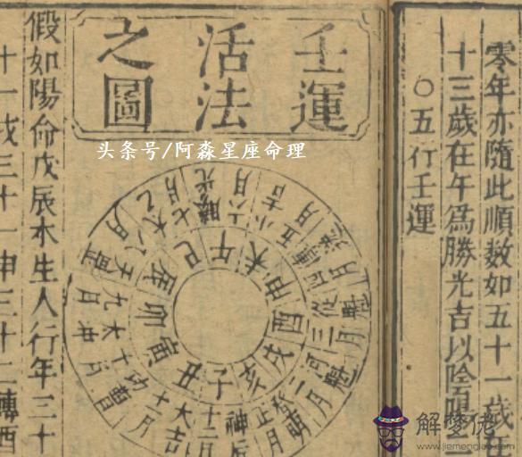 1914年五行屬什麼命，1915年出生五行屬什麼