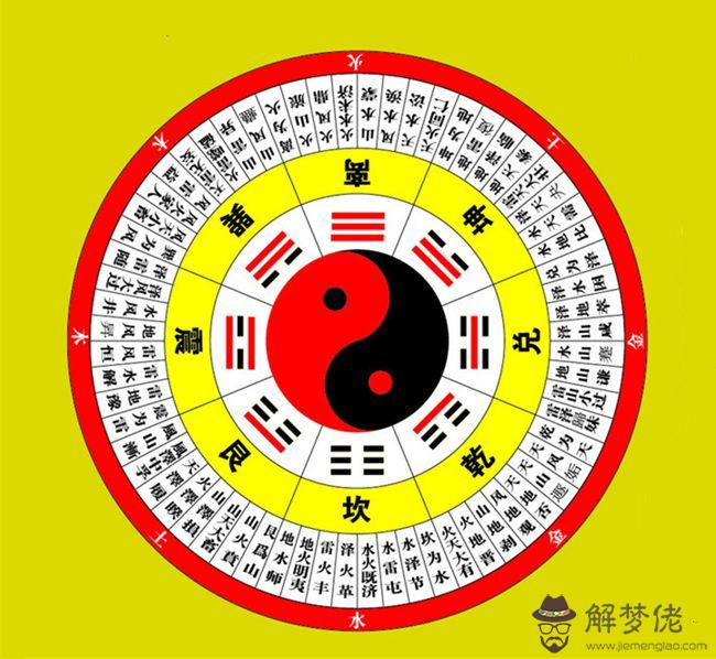 八字月柱可以看哪些信息，八字月柱可以看哪些信息?