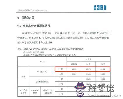 查自己有沒有印
