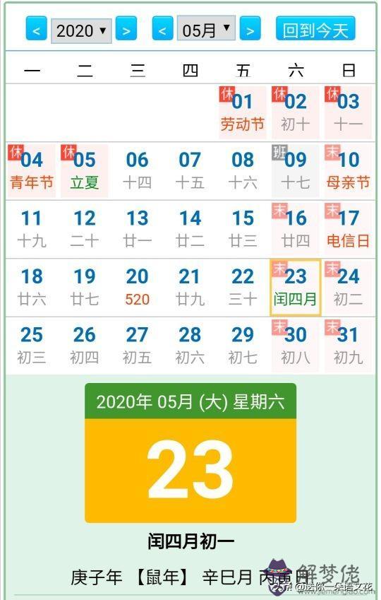 壬寅虎年 臘月廿五