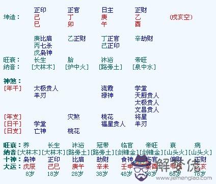 八字怎麼看正官，八字怎麼看正官七殺