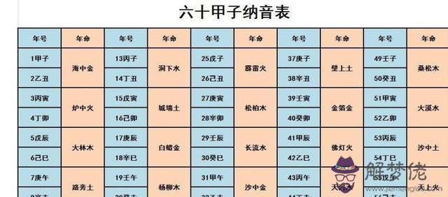 劍鋒金命與路旁土命